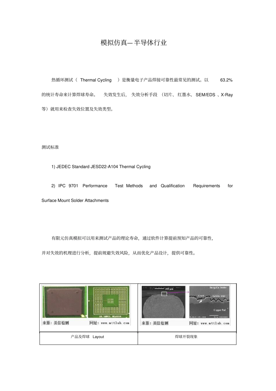 模拟仿真测试标准及领域_第1页