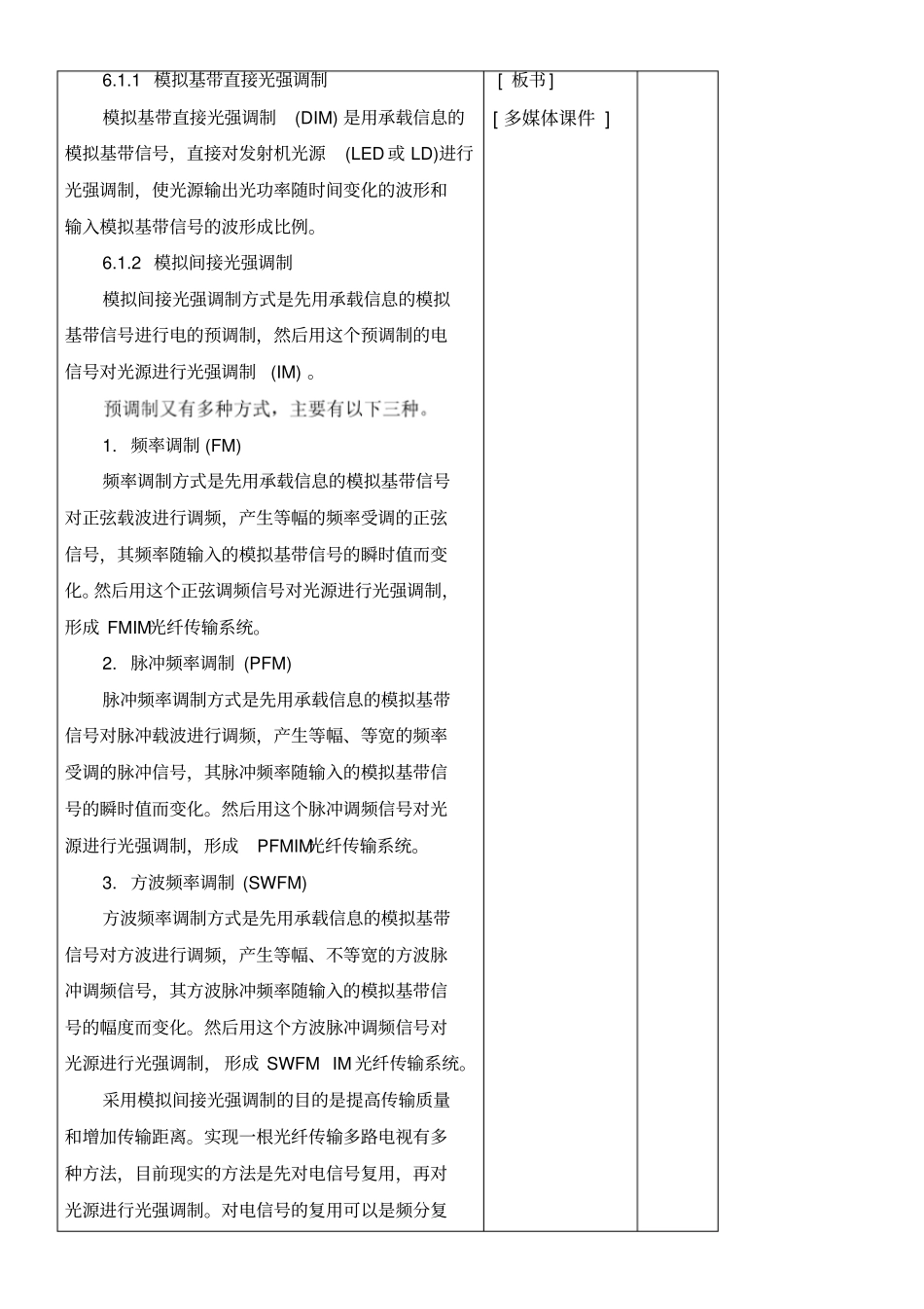 模拟光纤通信系统_第2页