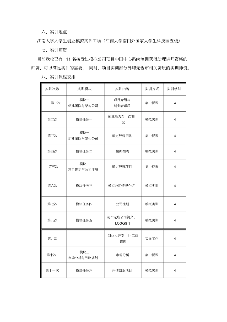 模拟公司创业实训项目培训介绍_第2页