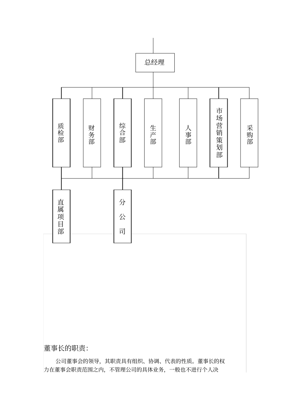 模拟公司组织结构与职能_第2页