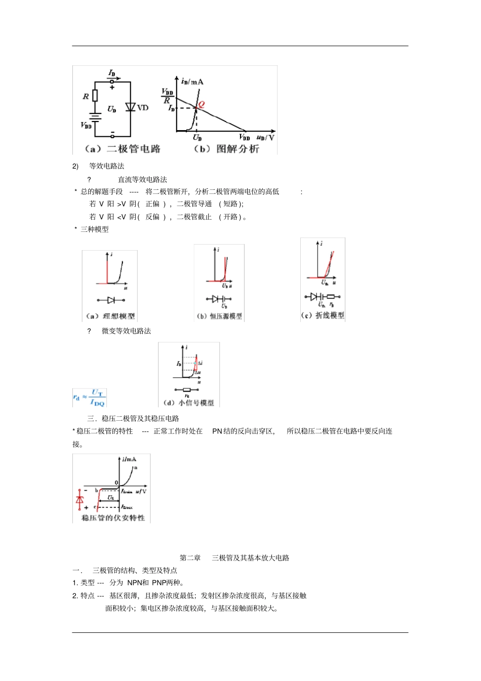 模拟电子技术基础_知识点总结_第2页