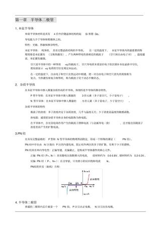 模拟电子技术基础_知识点总结分析