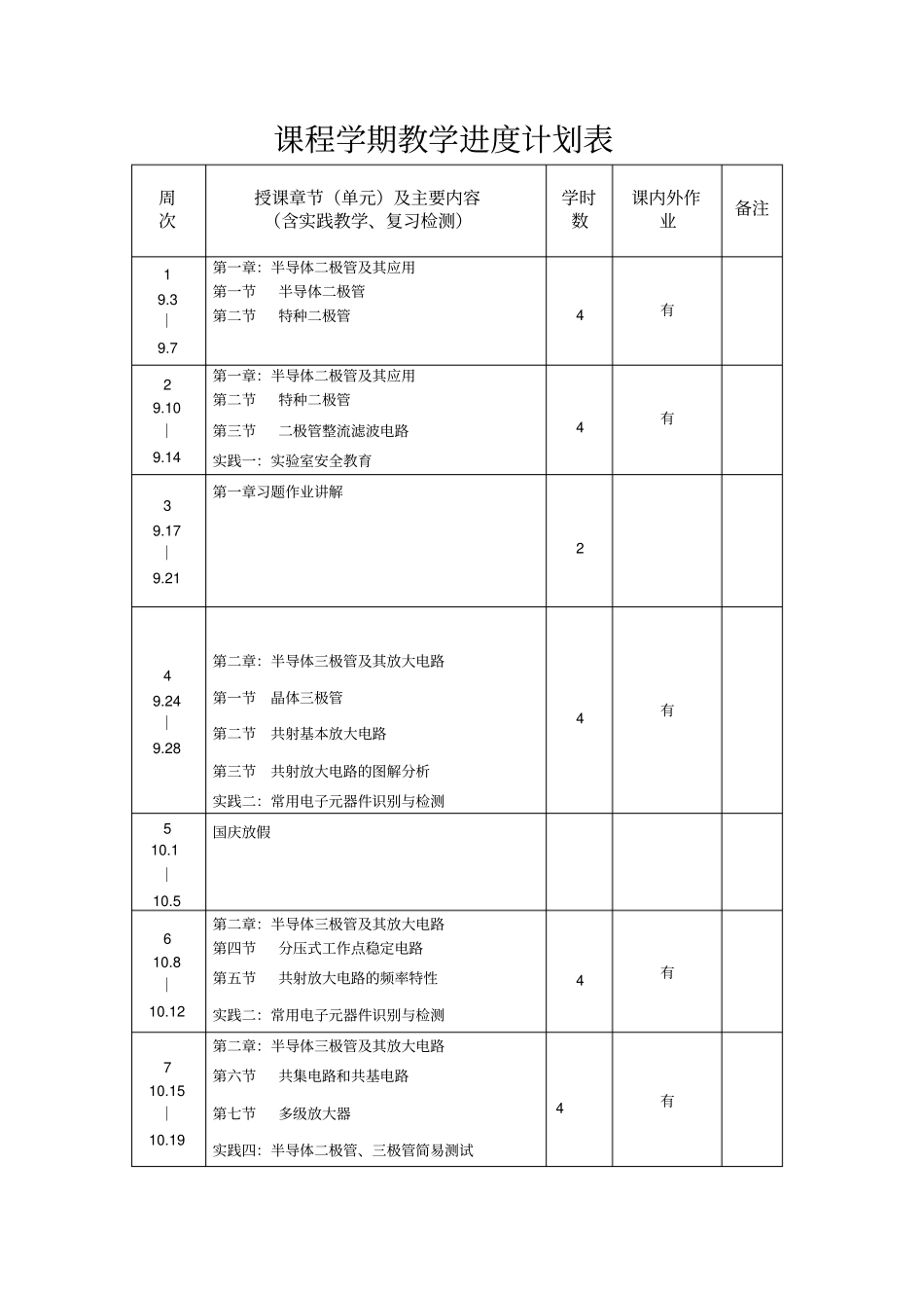 模拟电子技术教学进度表_第2页