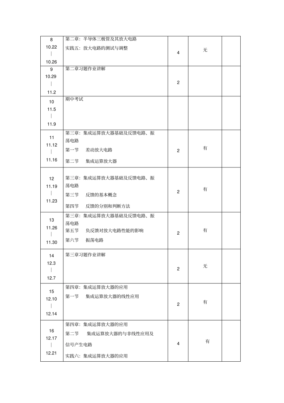 模拟电子技术教学进度表_第3页