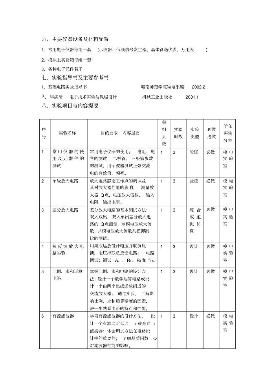 模拟电路试验教学大纲_第2页