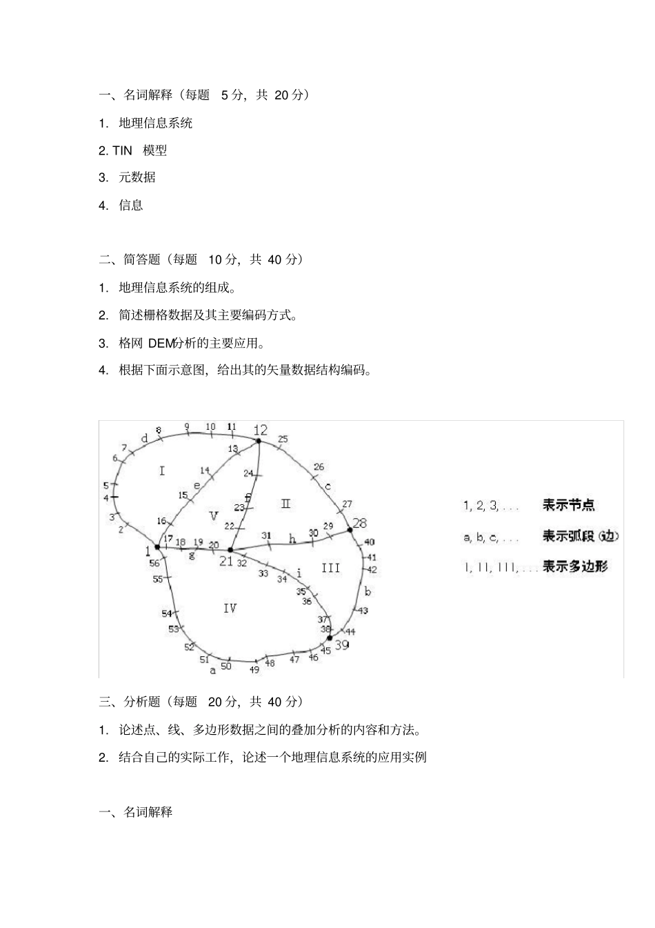 模拟试题1_地理信息系统概论_第1页