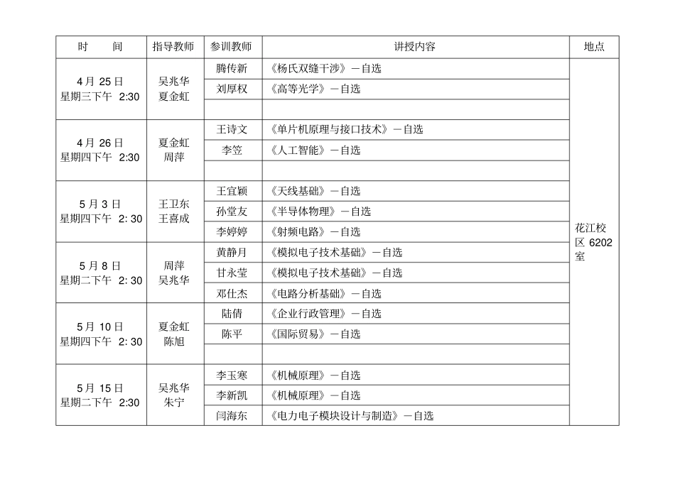 模拟课堂培训要求_第2页