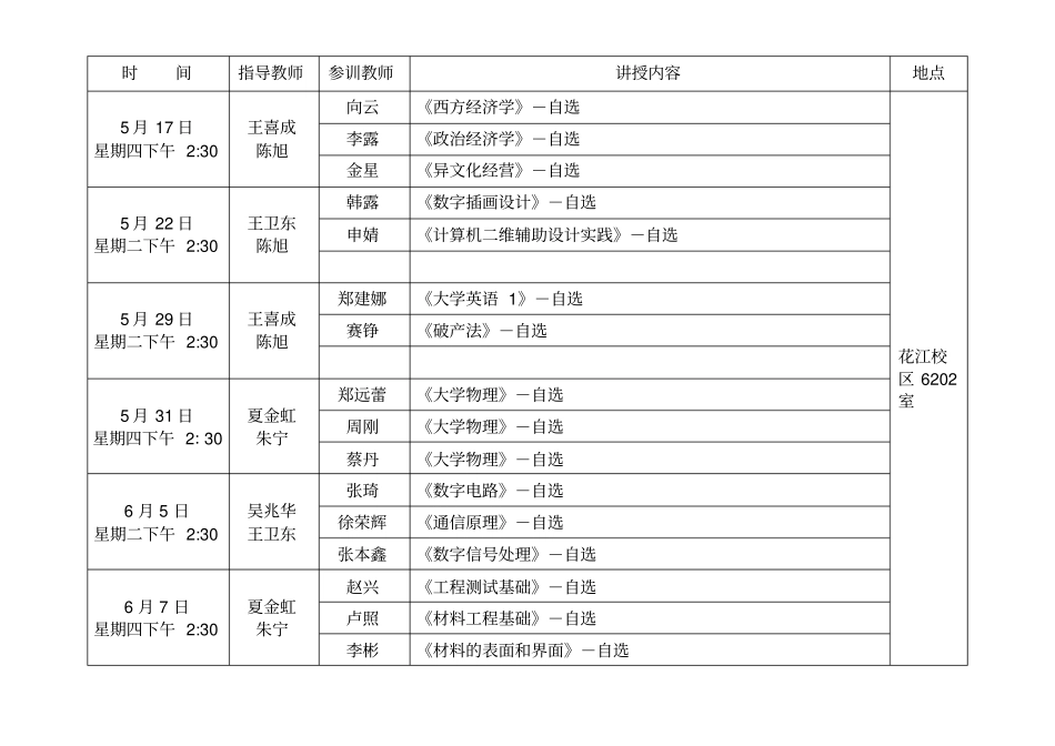 模拟课堂培训要求_第3页