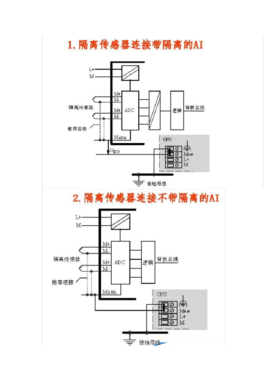 模拟量接地注意事项_第2页