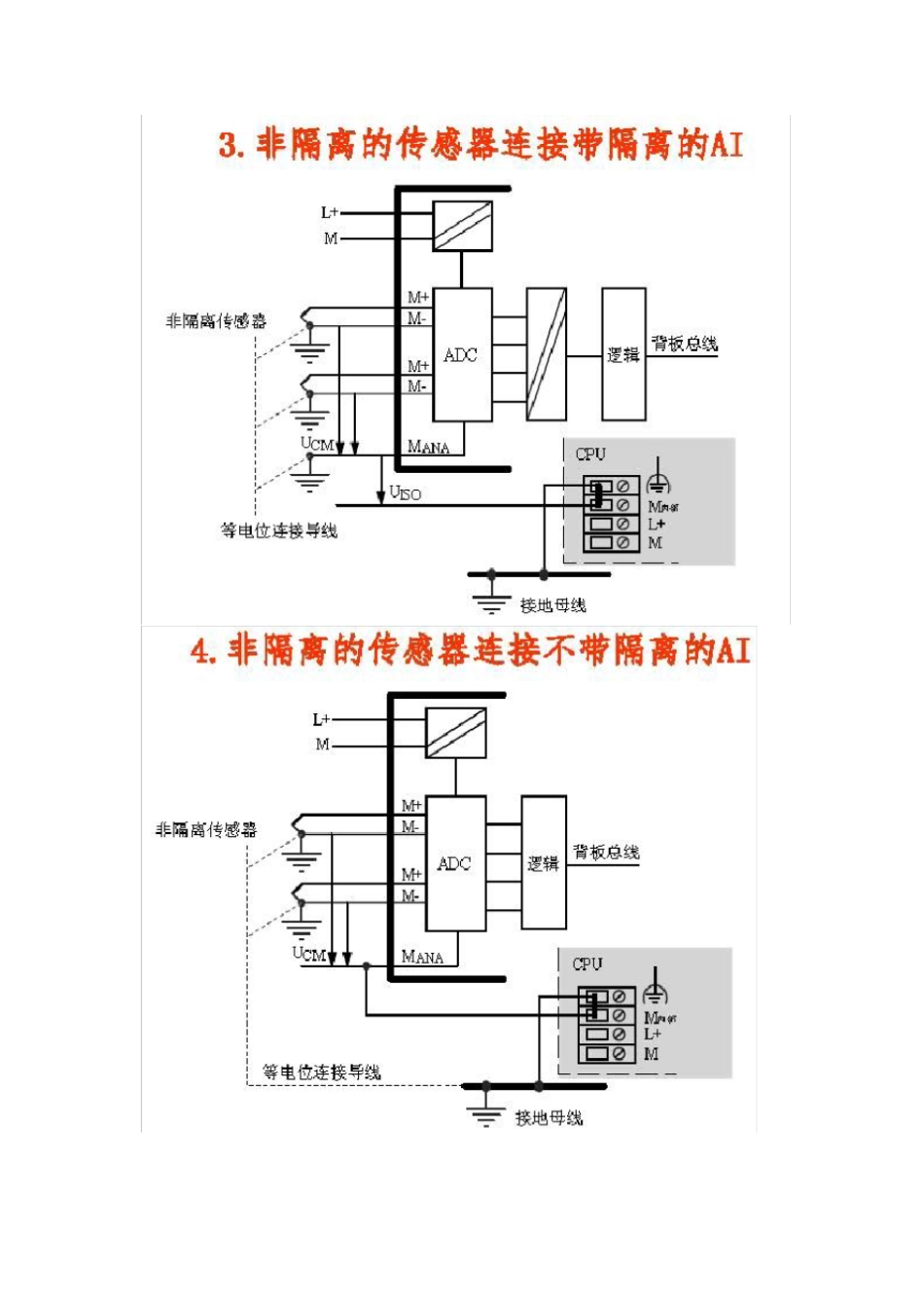 模拟量接地注意事项_第3页