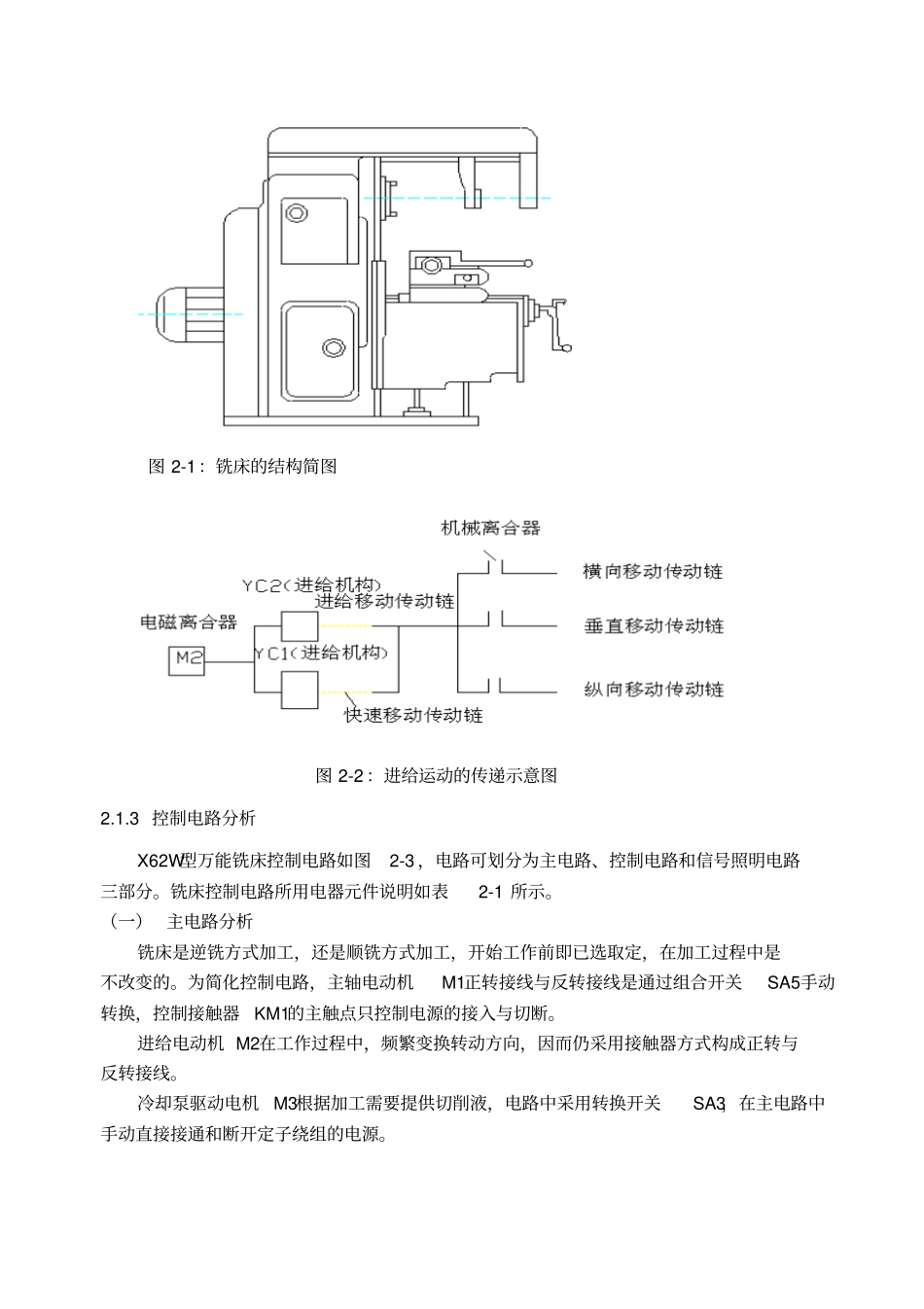 模板X62W型万能铣床的PLC控制系统方案设计书_第2页