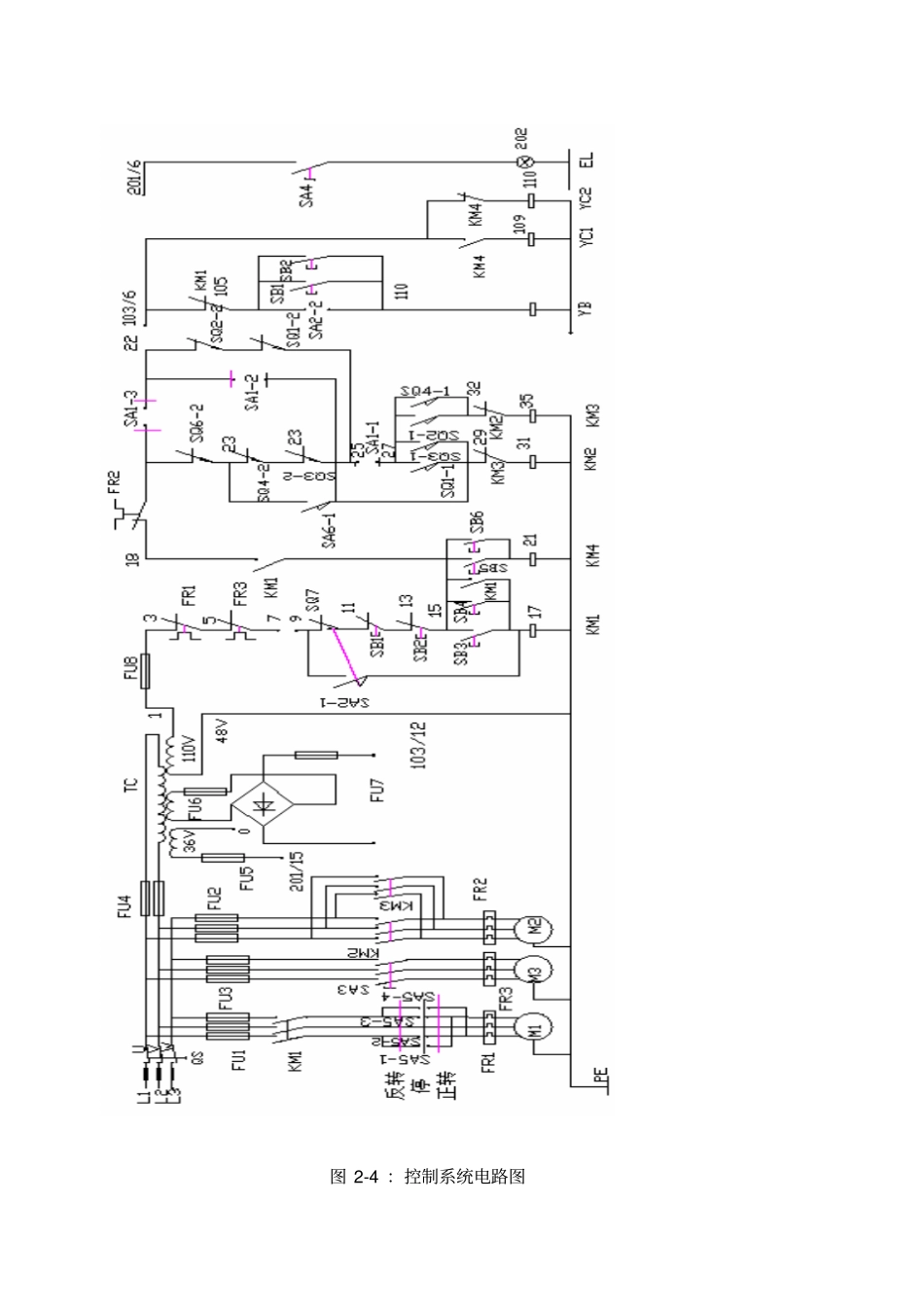 模板X62W型万能铣床的PLC控制系统方案设计书_第3页