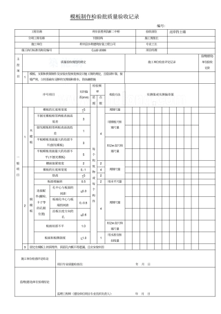 模板制作检验批质量验收记录