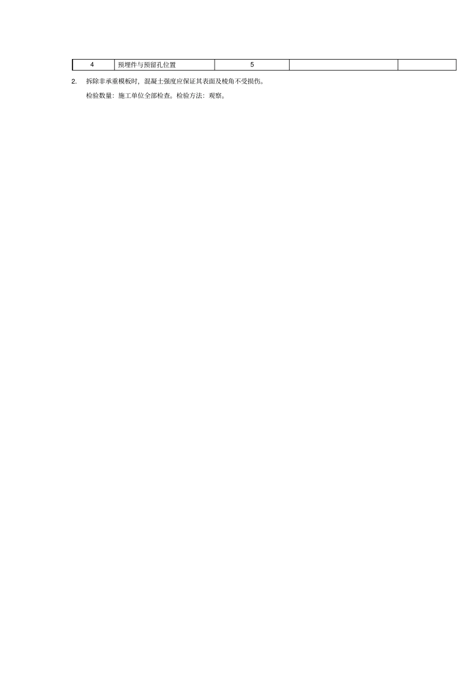 模板及支架检验批质量验收记录表完成_第3页