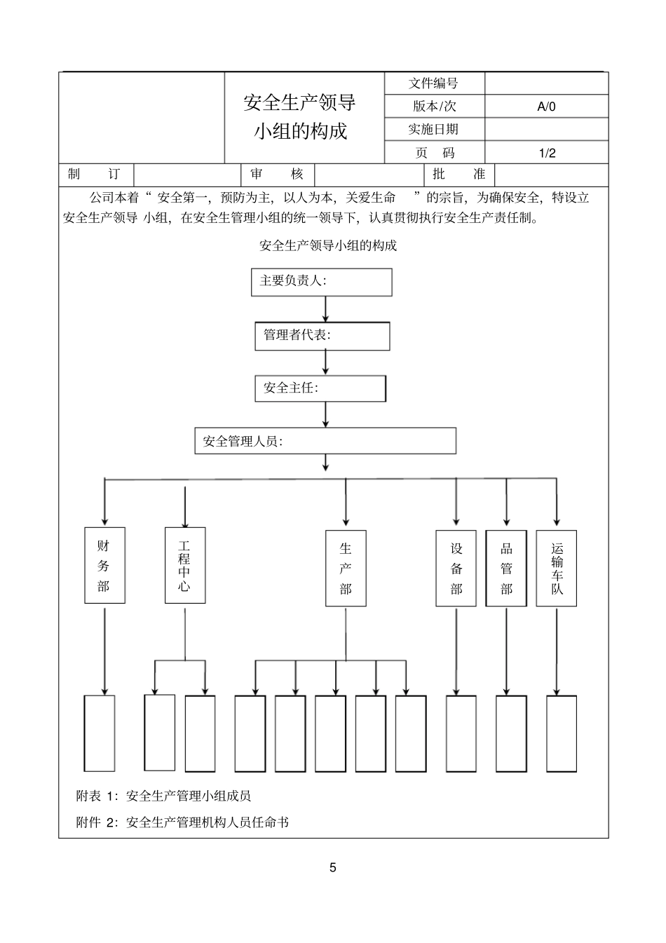 模板安全生产领导小组的构成_第1页