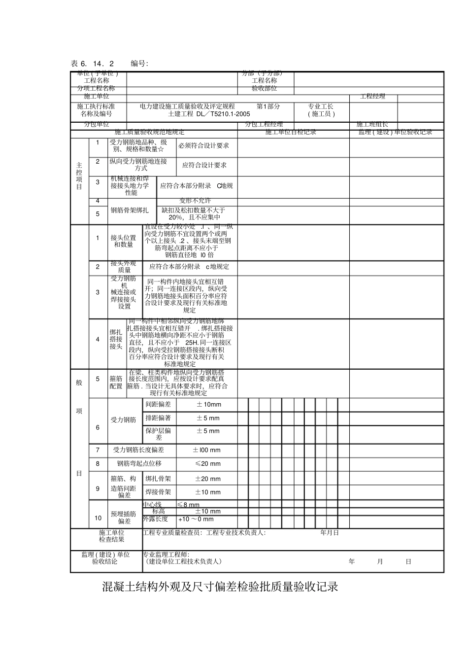 模板安装工程检验批质量验收记录整理_第2页