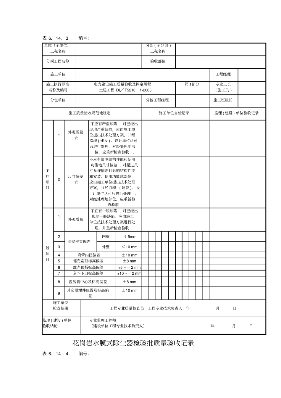 模板安装工程检验批质量验收记录整理_第3页