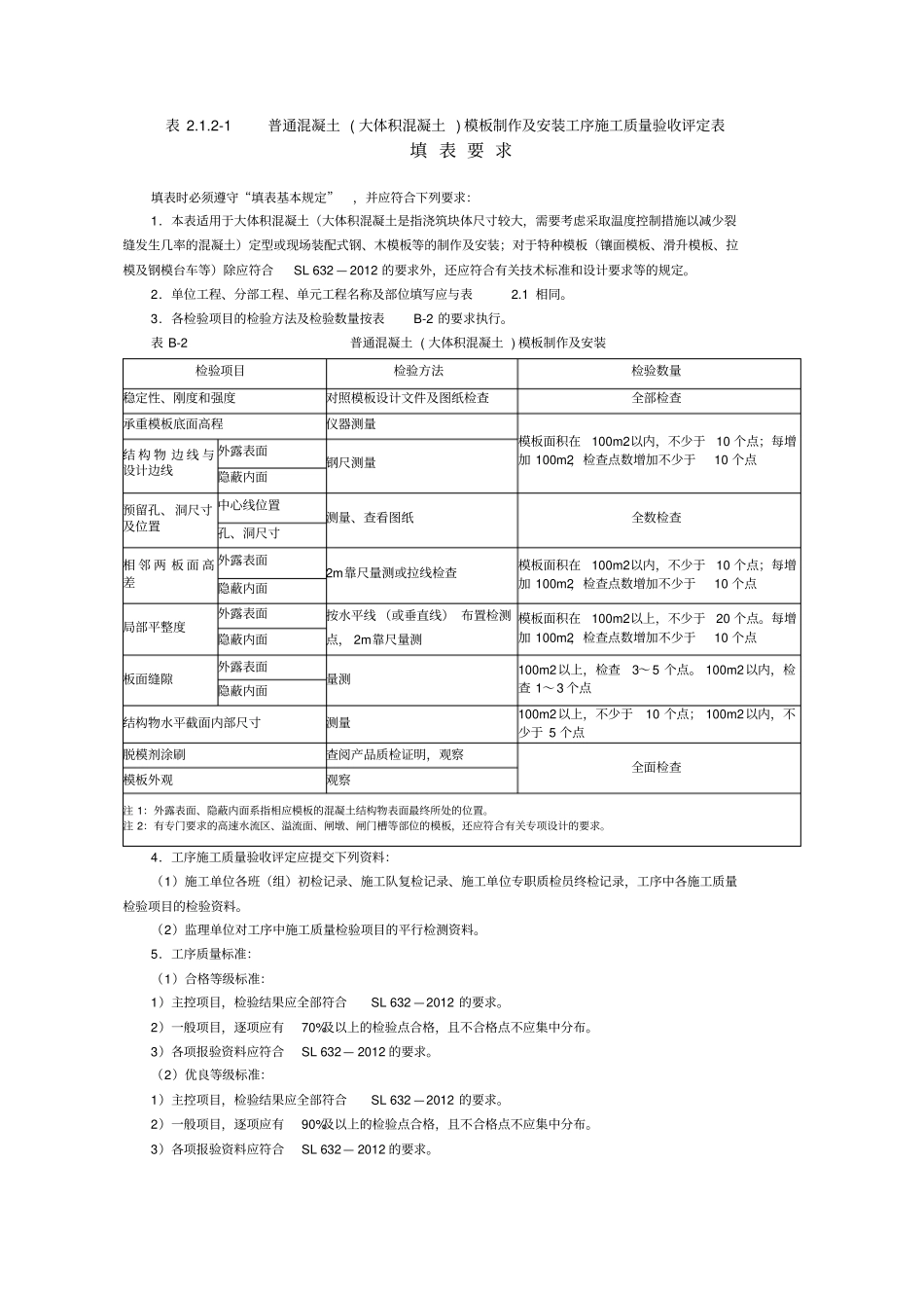 模板工序质量评定表2017年水利工程_第1页
