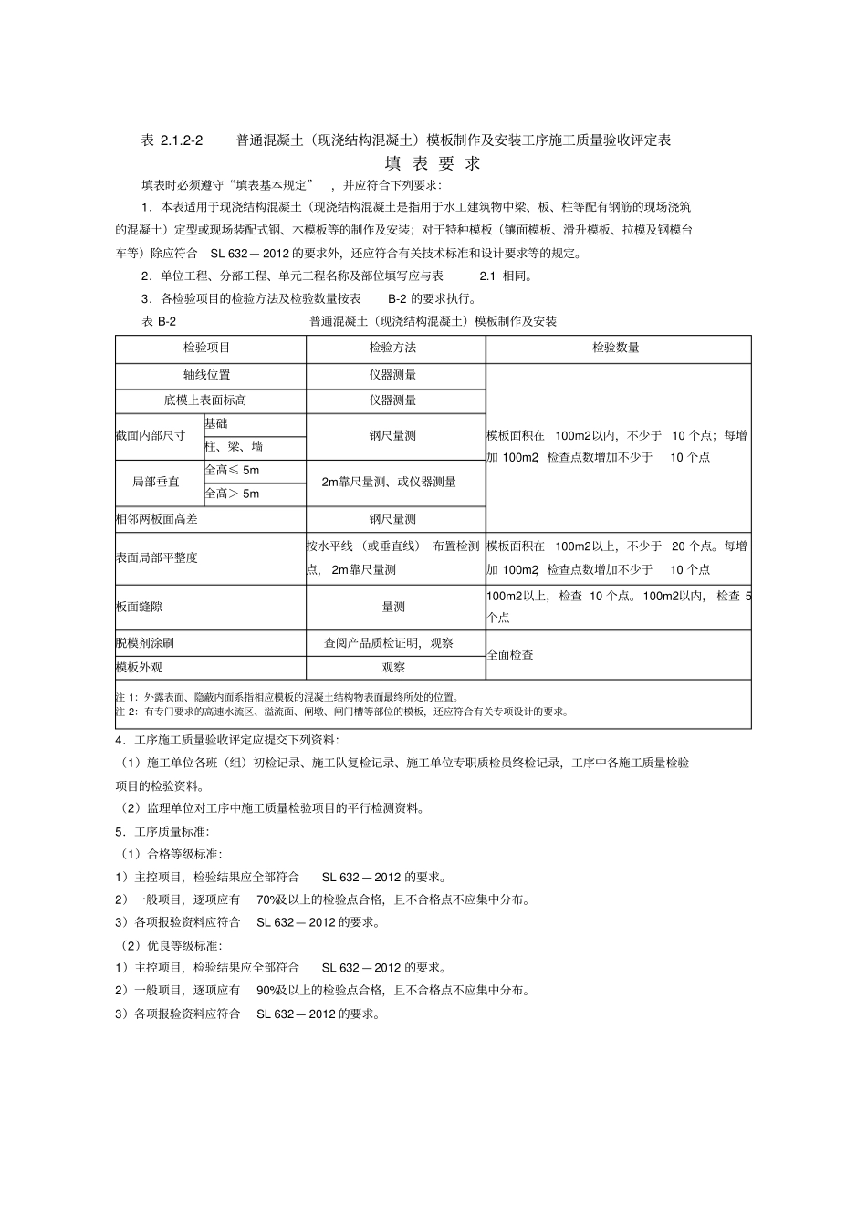 模板工序质量评定表2017年水利工程_第3页