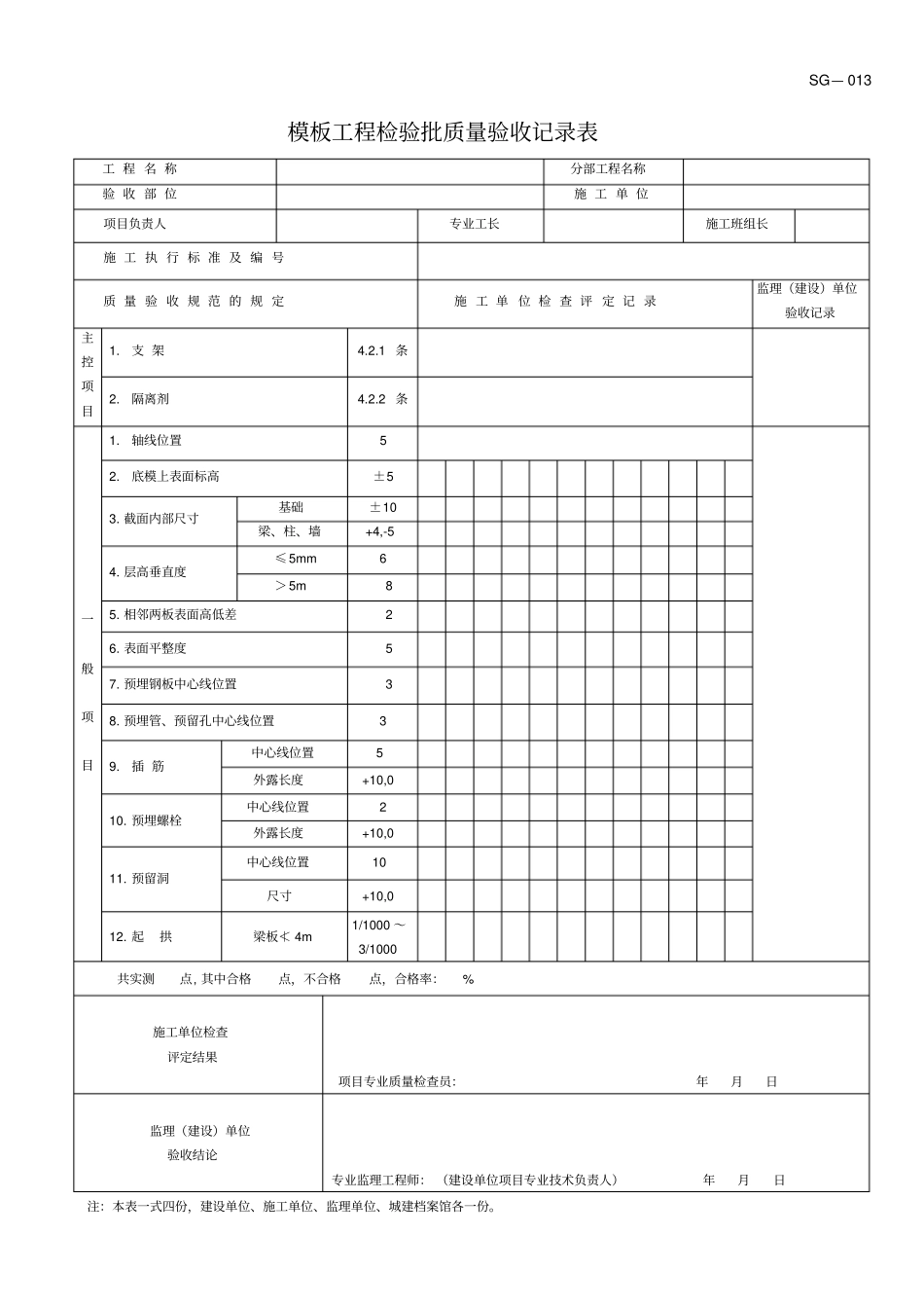 模板工程检验批质量验收记录表_第1页