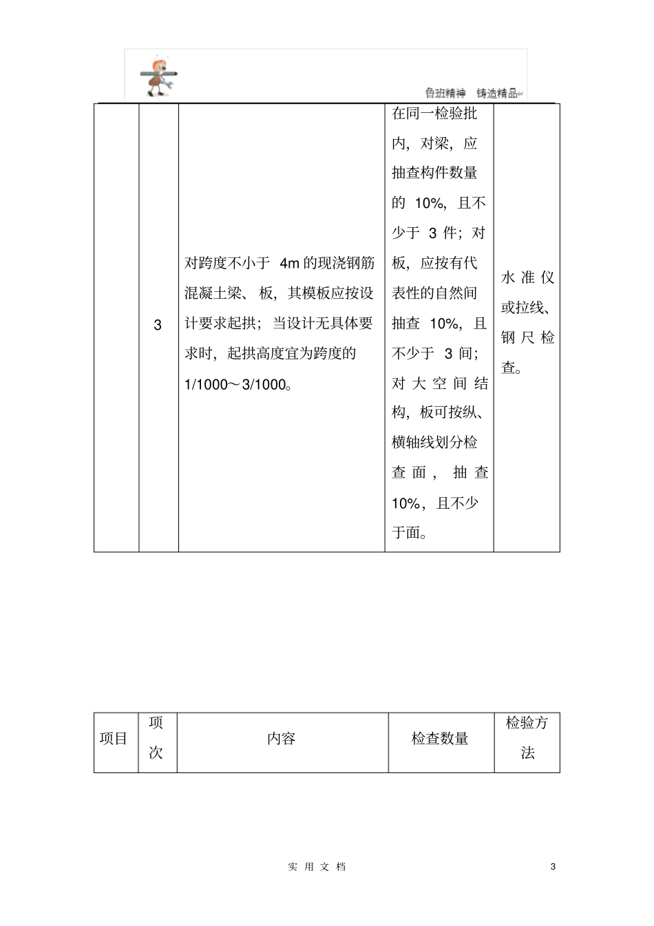 模板工程监理实施细则手册_第3页