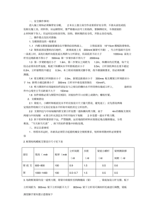 模板支撑架修