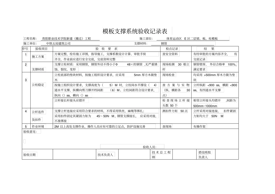 模板支撑系统验收记录表样本_第1页
