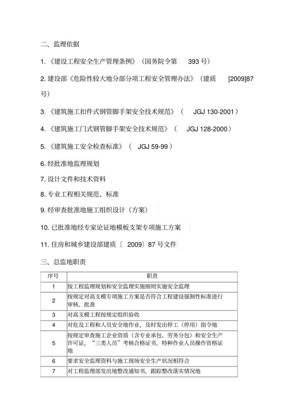 模板支架工程监理细则_第2页
