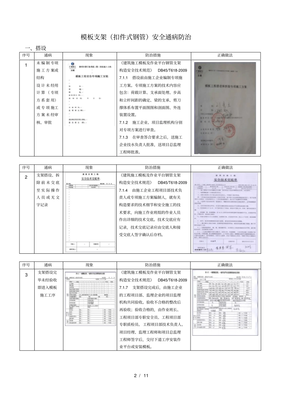 模板支架扣件式钢管安全通病防治_第2页