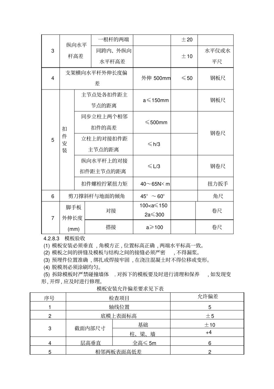 模板支架验收标准_第2页