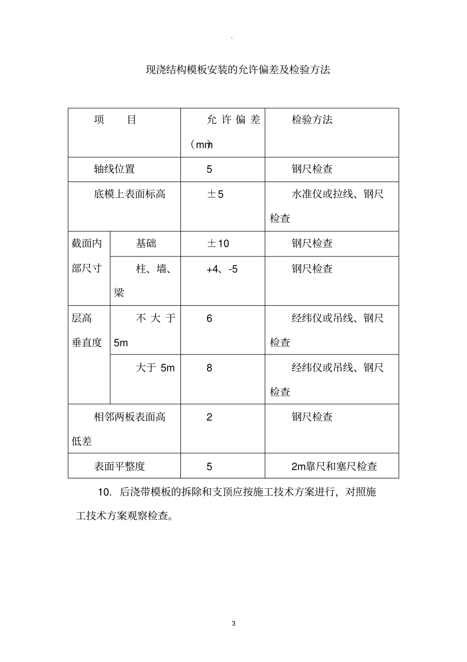 模板施工工艺流程及验收标准_第3页