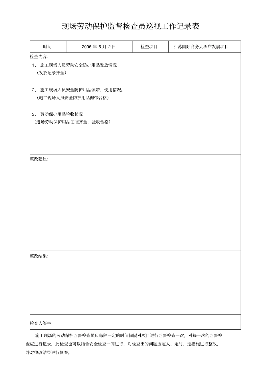 模板现场劳动保护监督检查员巡视工作记录分析_第2页