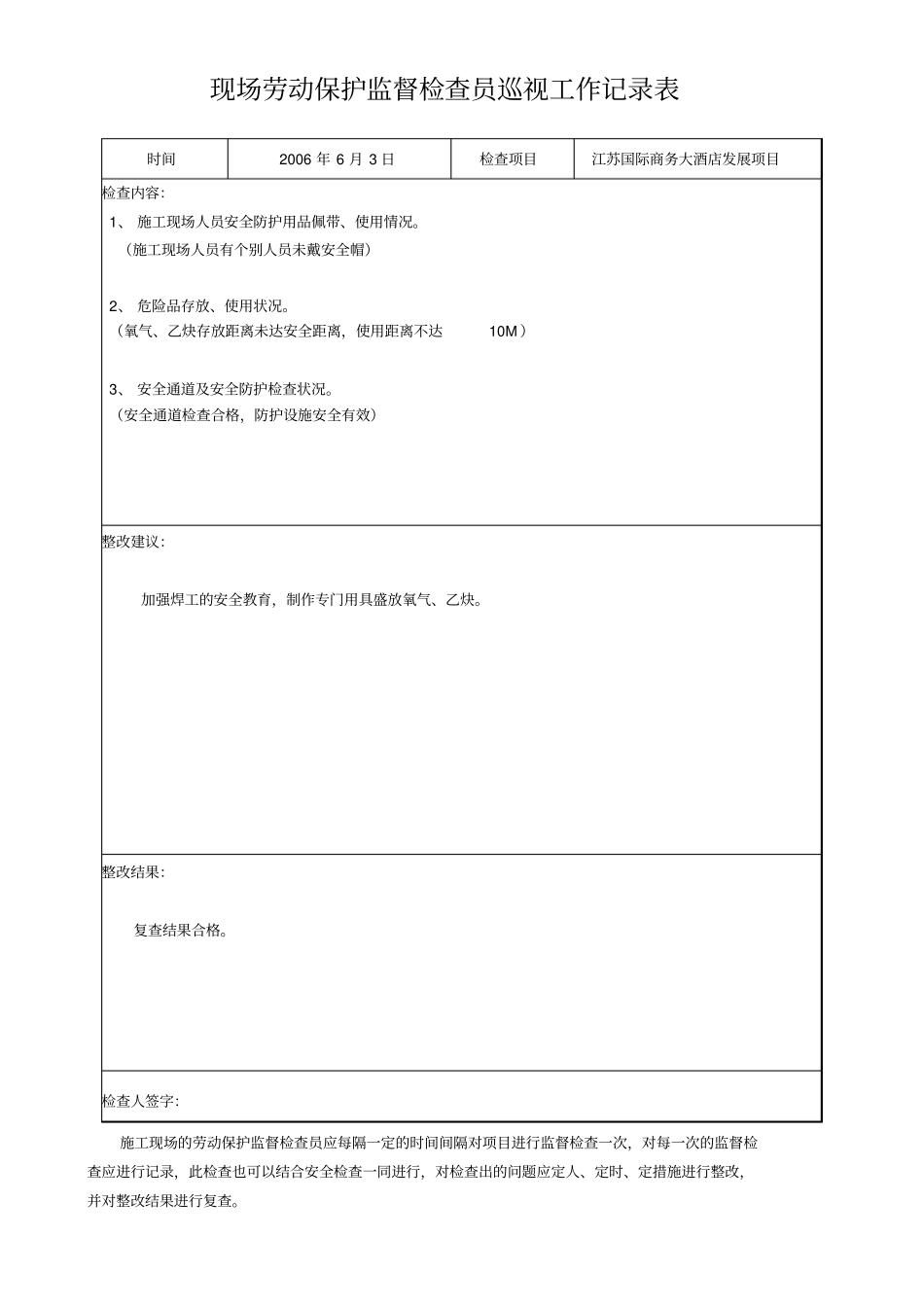 模板现场劳动保护监督检查员巡视工作记录分析_第3页