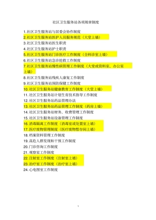 模板社区卫生服务站工作制度