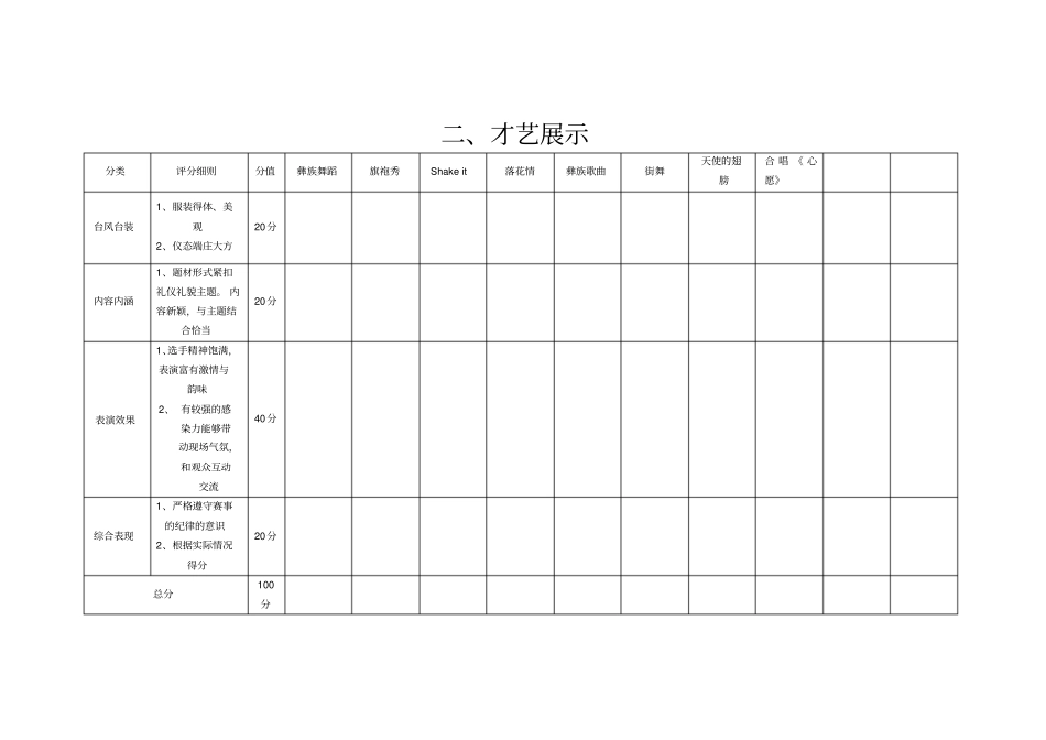 模特大赛评分表_第2页