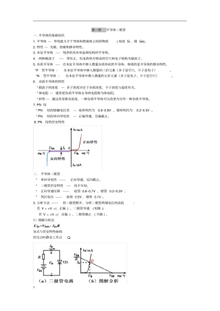 模电总结复习资料