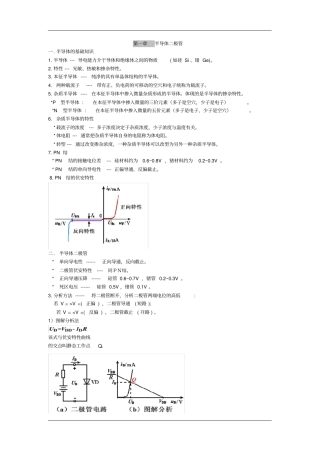 模电总结复习资料_模拟电子技术基础