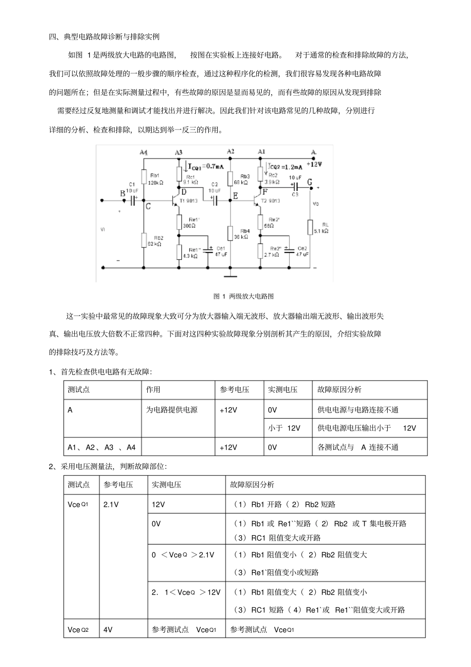 模电试验故障的检查与处理方法_第2页