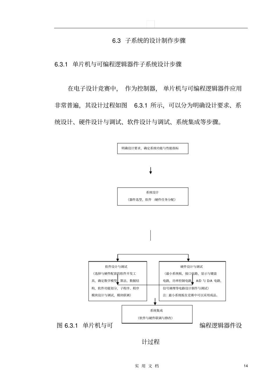 模电资料库---3子系统的设计制作步骤_第1页