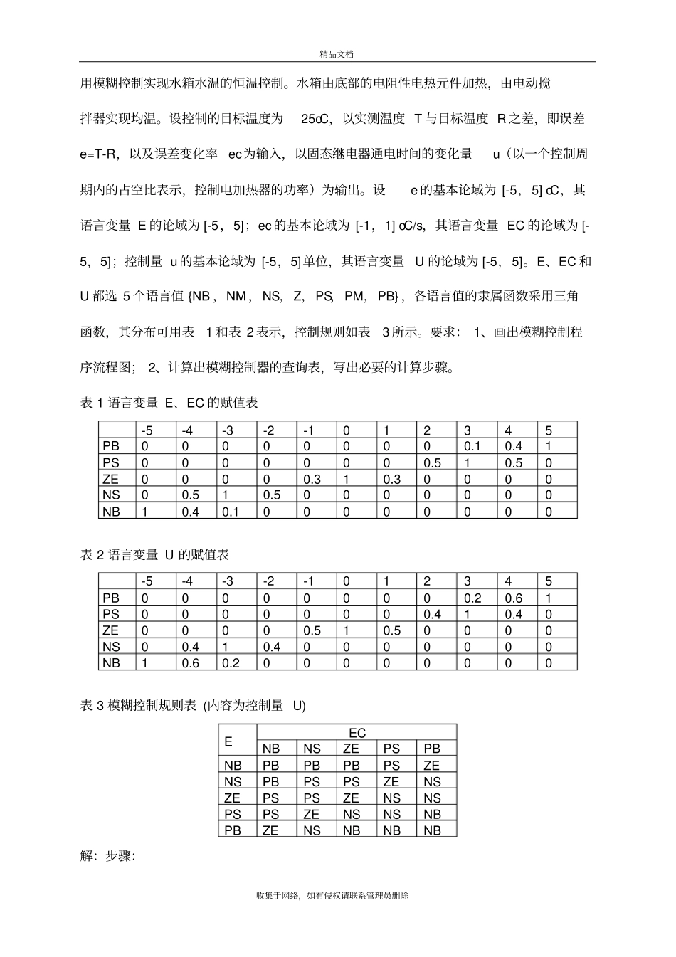 模糊控制器的查询表的实例计算过程资料_第2页