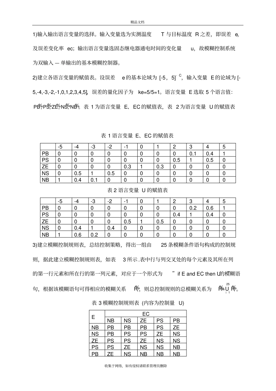 模糊控制器的查询表的实例计算过程资料_第3页