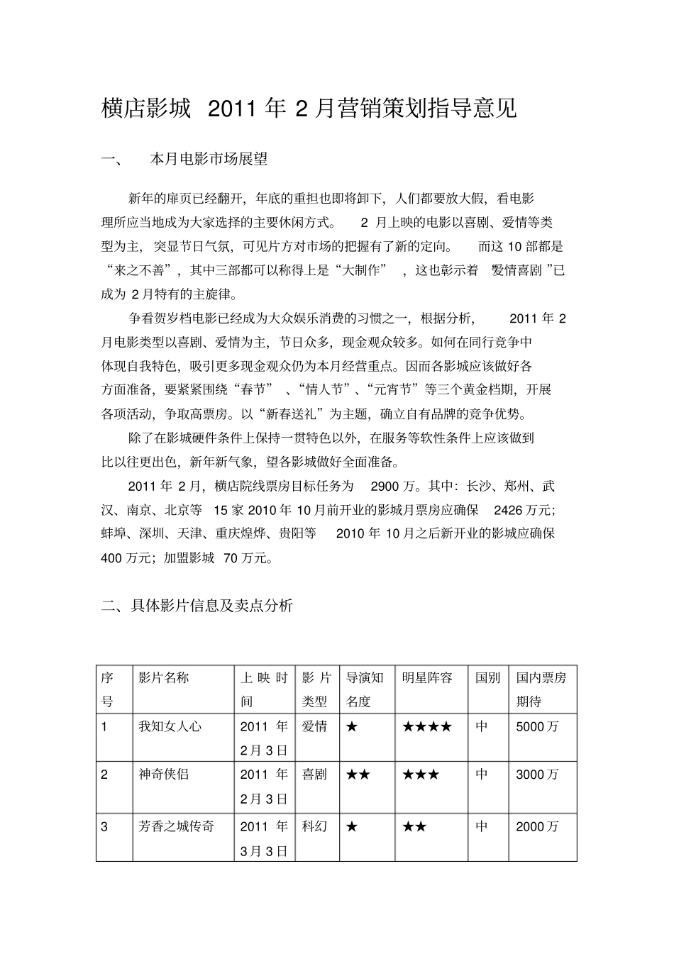 横店影城1月营销策划方案概要_第1页