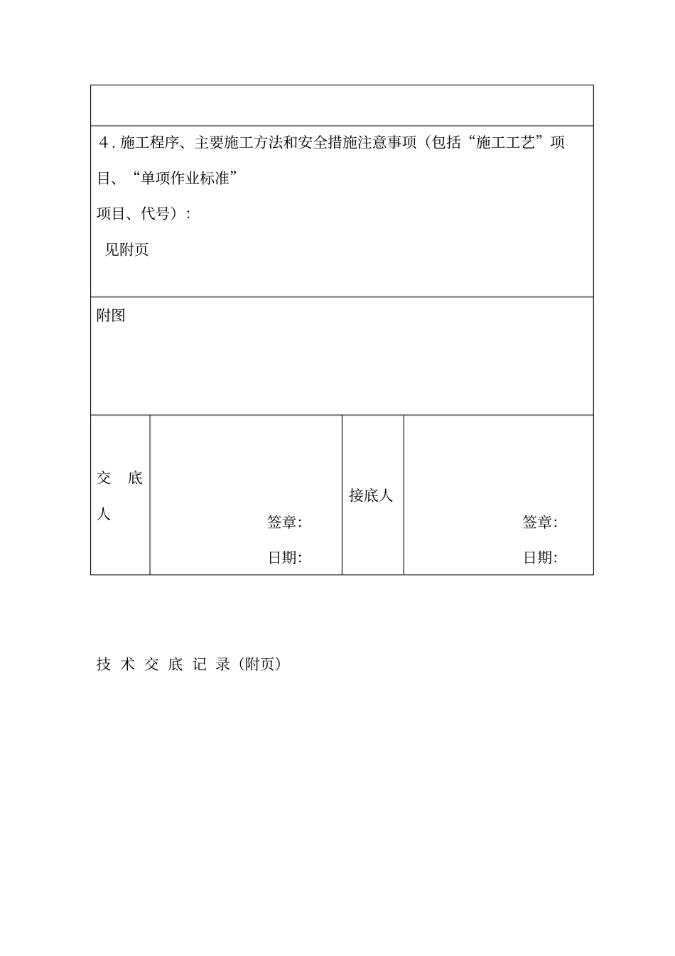 橡塑保温技术交底_第2页
