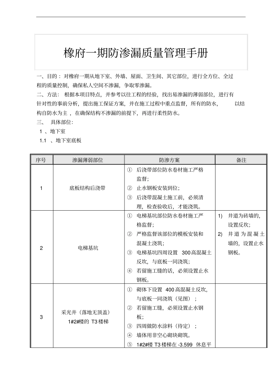 橡府一期防渗漏质量管理手册_第1页