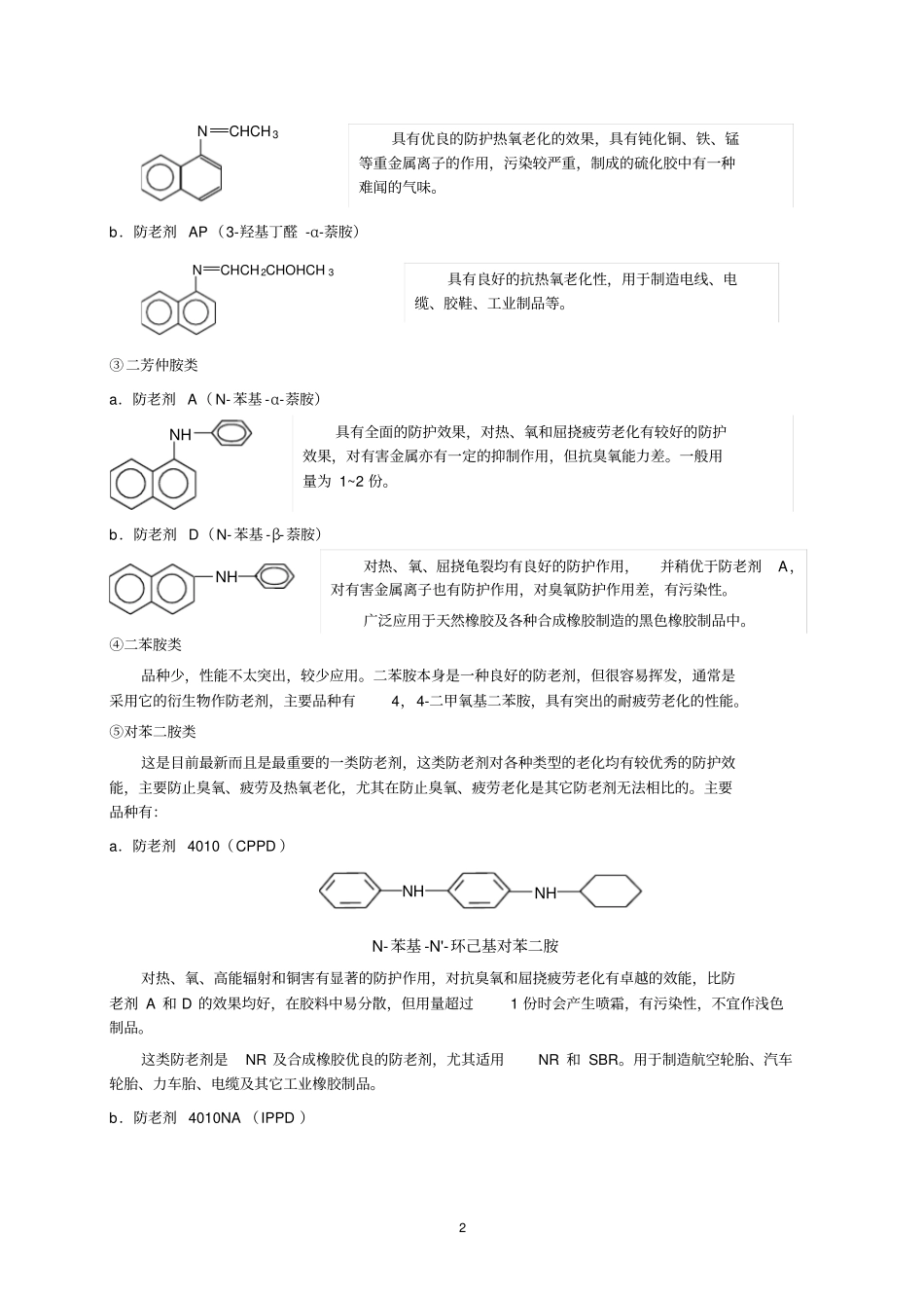 橡胶常用防老剂及选用原则_第2页