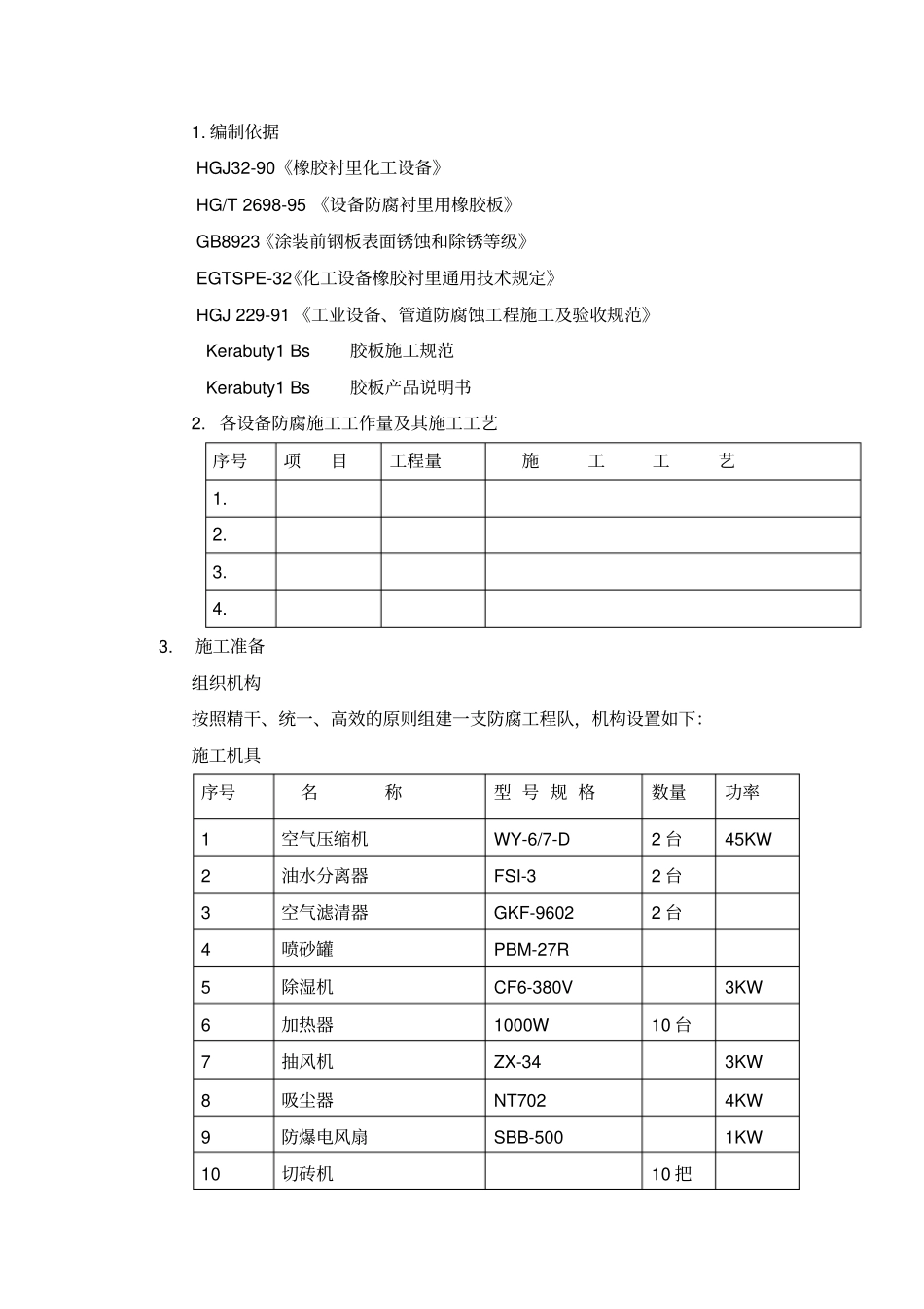橡胶衬里施工方案_第2页