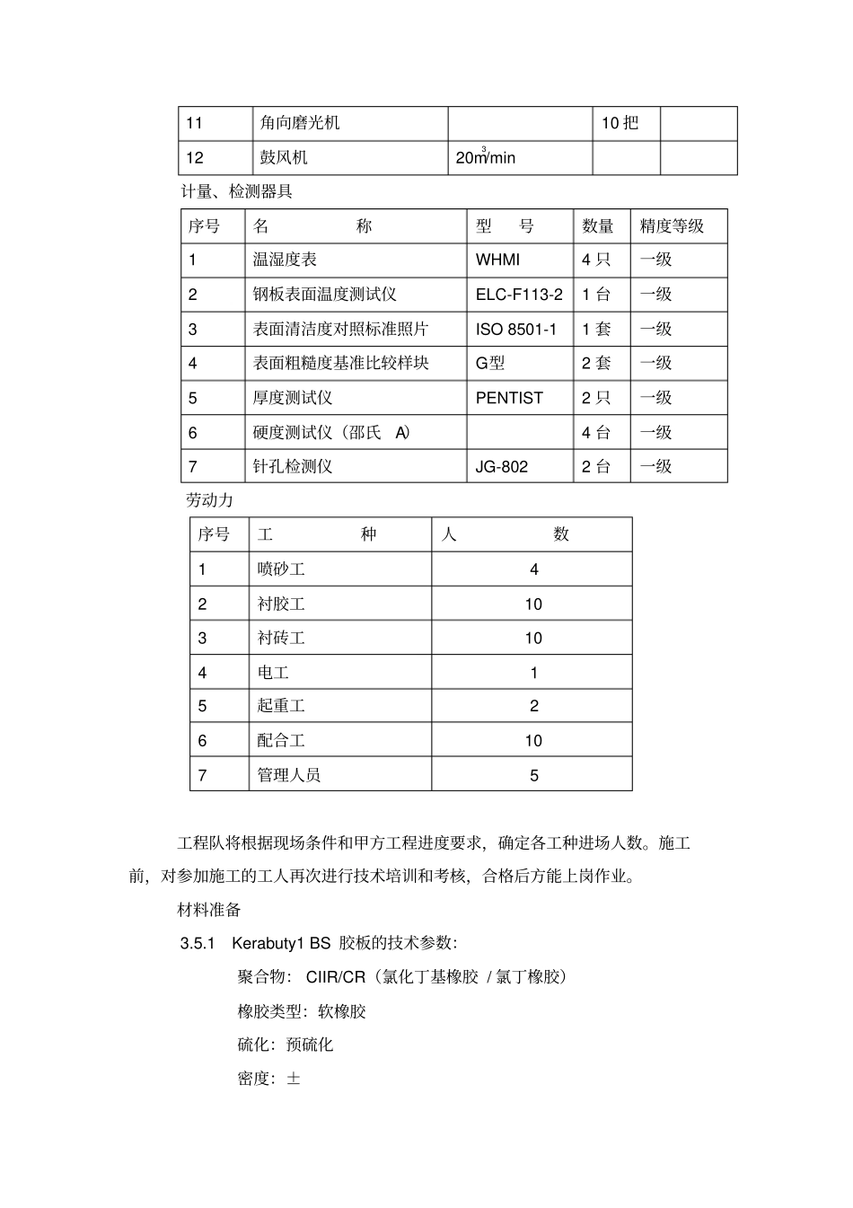 橡胶衬里施工方案_第3页