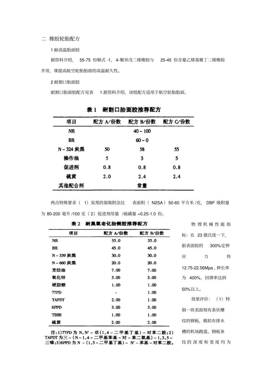 橡胶轮胎的配方和工艺流程成型加工_第2页