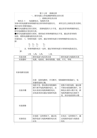 欧姆定律知识点总结详