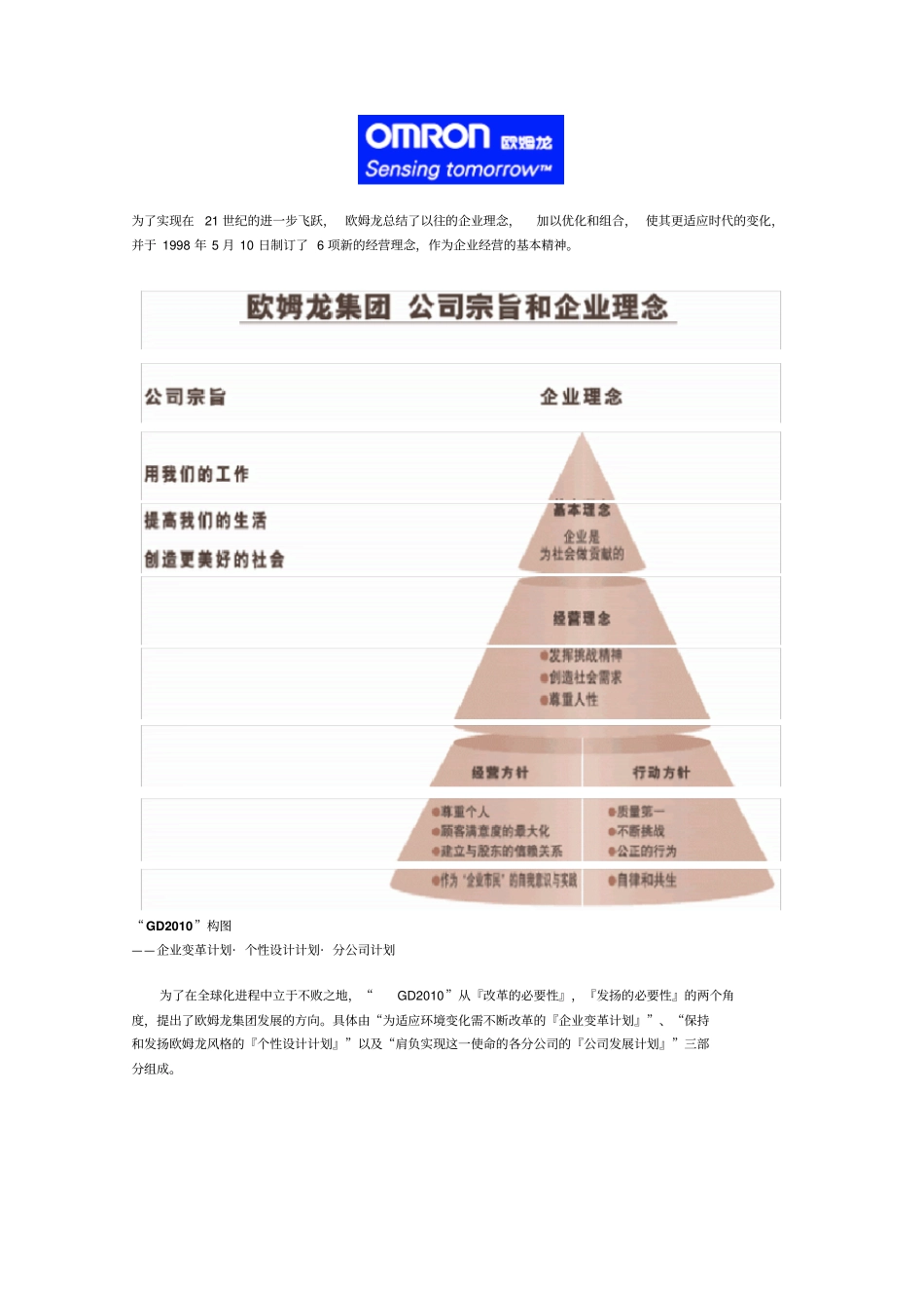 欧姆龙企业介绍10_第1页